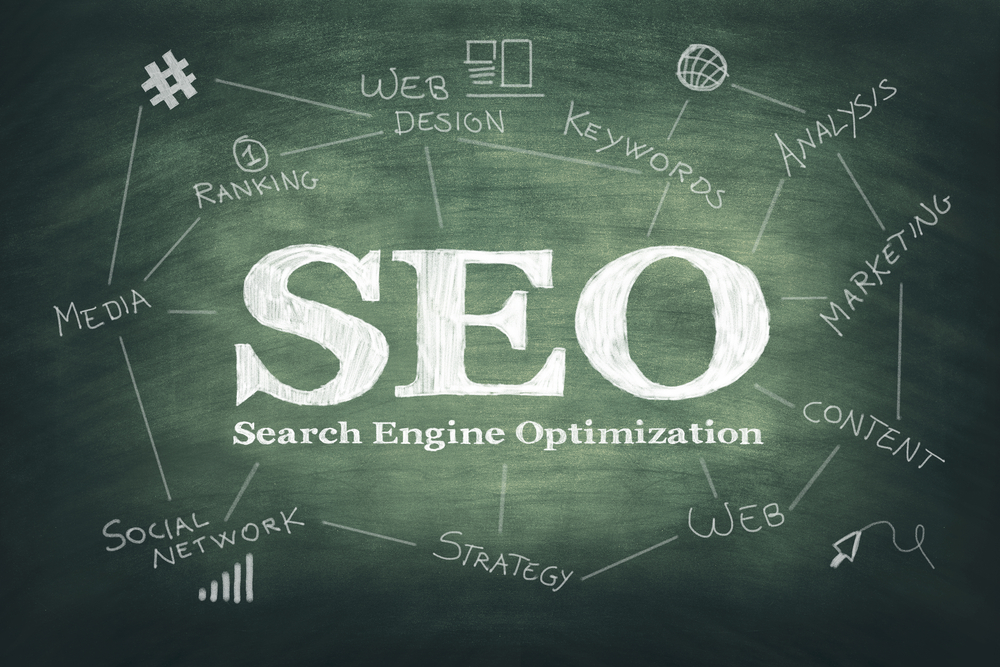 Website Seo Audit Service